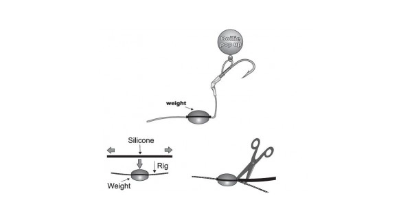 EXTRA CARP - Pop-up Weights 1,5 g